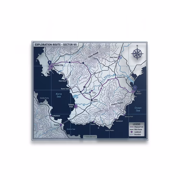 Supply Path Optimization (SPO)